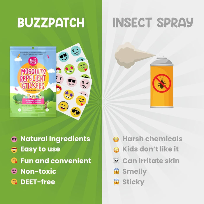 Buzz Patch Mosquito Patches 60 Pack